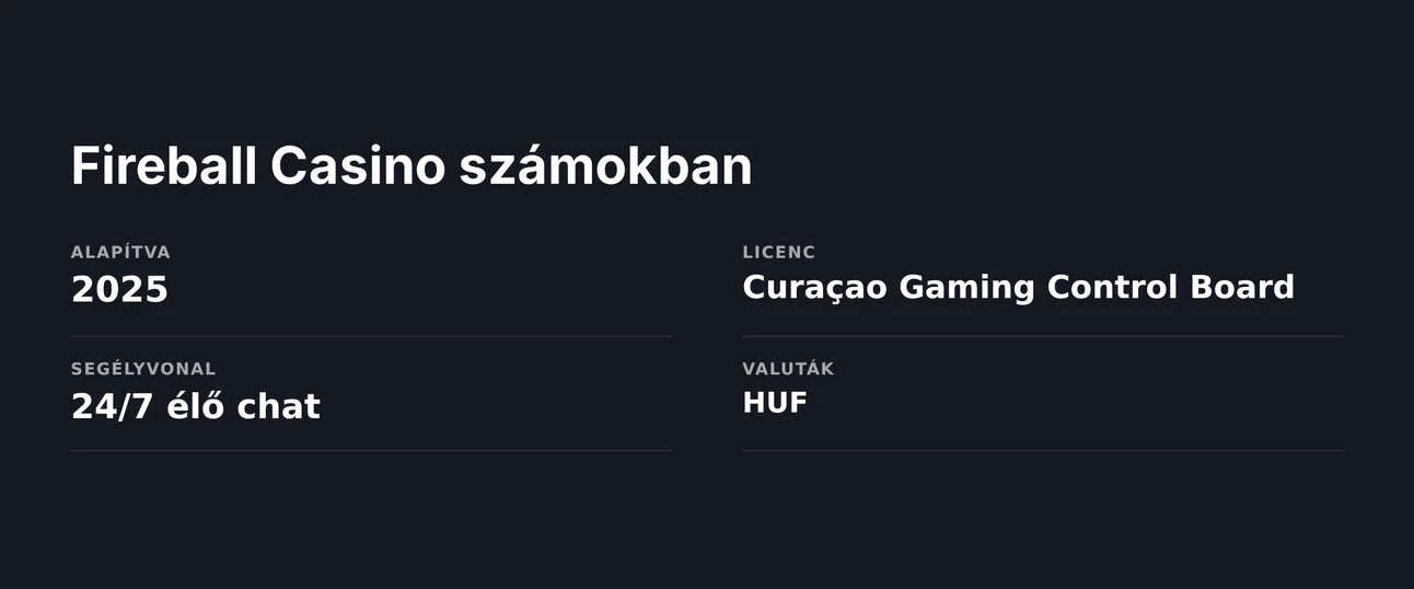Kaszinóadatokat szerezz