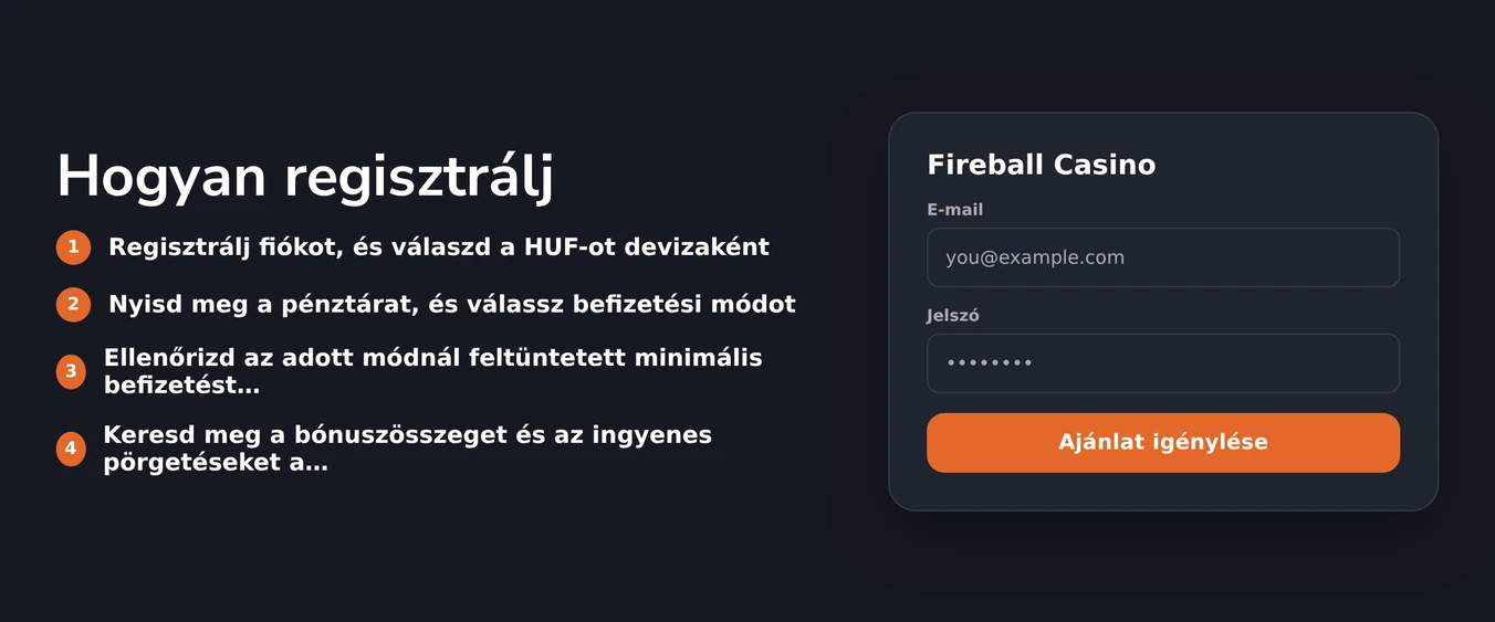 Négy befizetési lépést teljesítsd