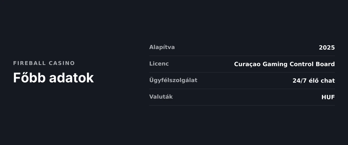 Nézd meg a főbb tényeket